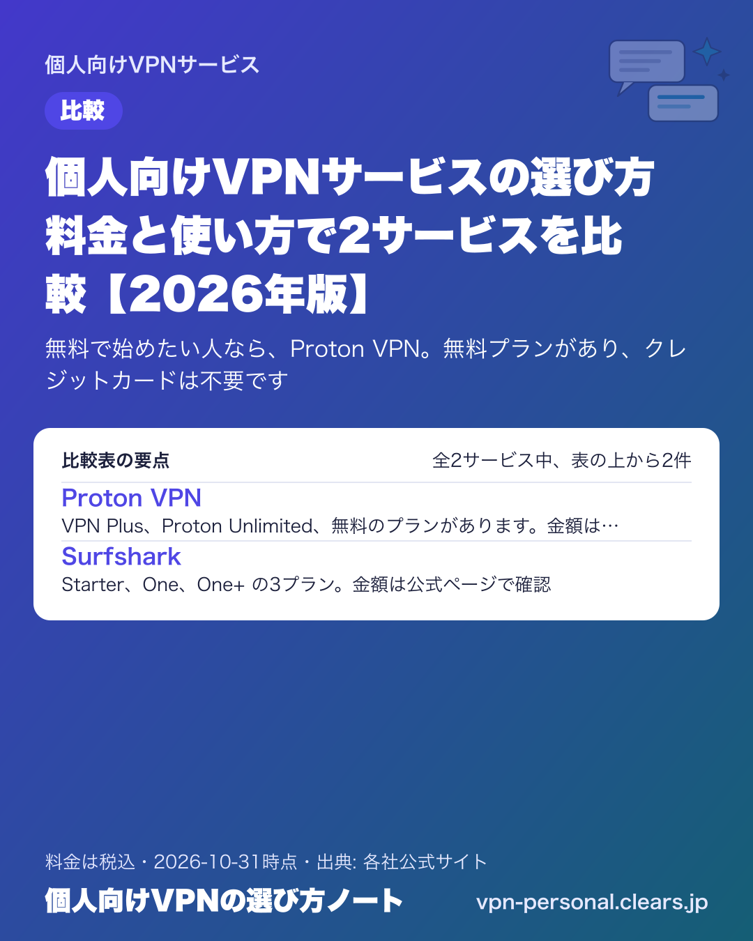 個人向けVPNサービスの選び方 料金と使い方で2サービスを比較【2026年版】の比較表の要点